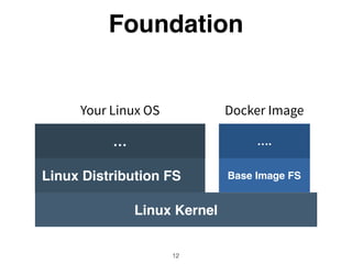 Foundation
12
Linux Kernel
Linux Distribution FS
…
 