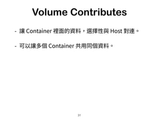 Container Volumes
Custom Directory
Host /var/www/html
……
……
Container A
Volume
 