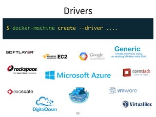 53
$ docker-machine create --driver ....
Generic
Create machines using
an existing VM/Host with SSH.
 
