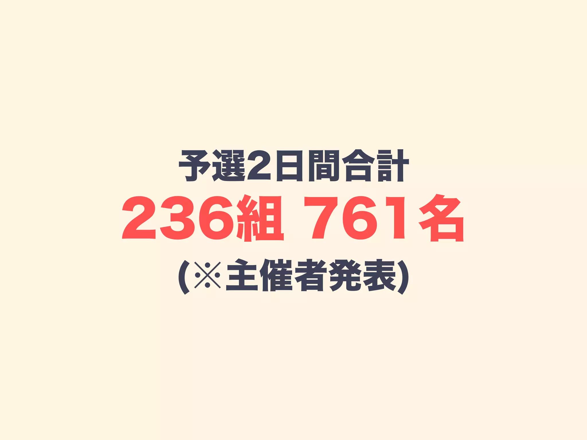 予選2日間合計
236組 761名
(※主催者発表)
 