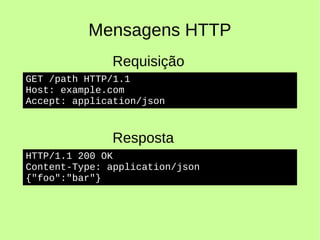 Mensagens HTTP
GET /path HTTP/1.1
Host: example.com
Accept: application/json
HTTP/1.1 200 OK
Content-Type: application/json
{"foo":"bar"}
Requisição
Resposta
 