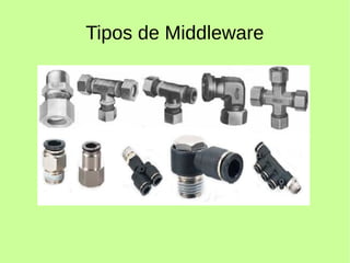 Tipos de Middleware
 