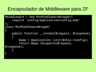 Encapsulador de Middleware para ZF
$middleware = new MvcMiddlewareWrapper(
require 'config/application/config.php'
);
class MvcMiddlewareWrapper
{
public function __invoke($request, $response)
{
$app = Application::init($this->config);
return $app->dispatch($request,
$response);
}
}
 