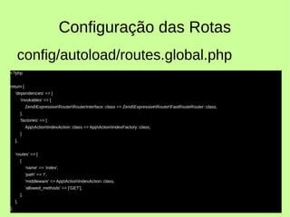 Configuração das Rotas
<?php
return [
'dependencies' => [
'invokables' => [
ZendExpressiveRouterRouterInterface::class => ZendExpressiveRouterFastRouteRouter::class,
],
'factories' => [
AppActionIndexAction::class => AppActionIndexFactory::class,
]
],
'routes' => [
[
'name' => 'index',
'path' => '/',
'middleware' => AppActionIndexAction::class,
'allowed_methods' => ['GET'],
],
],
];
config/autoload/routes.global.php
 
