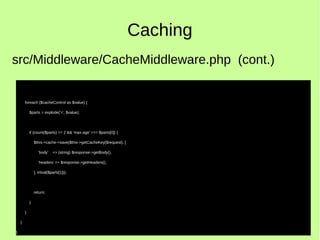 Caching
foreach ($cacheControl as $value) {
$parts = explode('=', $value);
if (count($parts) == 2 && 'max-age' === $parts[0]) {
$this->cache->save($this->getCacheKey($request), [
'body' => (string) $response->getBody(),
'headers' => $response->getHeaders(),
], intval($parts[1]));
return;
}
}
}
}
src/Middleware/CacheMiddleware.php (cont.)
 