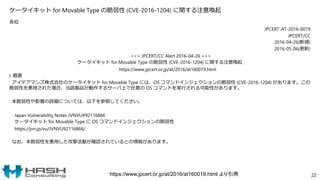 ケータイキット for Movable Type の脆弱性 (CVE-2016-1204) に関する注意喚起
各位
JPCERT-AT-2016-0019
JPCERT/CC
2016-04-26(新規)
2016-05-06(更新)
<<< JPCERT/CC Alert 2016-04-26 >>>
ケータイキット for Movable Type の脆弱性 (CVE-2016-1204) に関する注意喚起
https://www.jpcert.or.jp/at/2016/at160019.html
I. 概要
アイデアマンズ株式会社のケータイキット for Movable Type には、OS コマンドインジェクションの脆弱性 (CVE-2016-1204) があります。この
脆弱性を悪用された場合、当該製品が動作するサーバ上で任意の OS コマンドを実行される可能性があります。
本脆弱性や影響の詳細については、以下を参照してください。
Japan Vulnerability Notes JVNVU#92116866
ケータイキット for Movable Type に OS コマンドインジェクションの脆弱性
https://jvn.jp/vu/JVNVU92116866/
なお、本脆弱性を悪用した攻撃活動が確認されているとの情報があります。
https://www.jpcert.or.jp/at/2016/at160019.html より引用 22
 