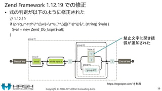 Zend Framework 1.12.19 での修正
• 式の判定が以下のように修正された
// 1.12.19
if (preg_match'/^([w]+s*(([^()]|(?1))*))$/', (string) $val)) {
$val = new Zend_Db_Expr($val);
}
Copyright © 2008-2015 HASH Consulting Corp. 58
禁止文字に開き括
弧が追加された
https://regexper.com/ を利用
 