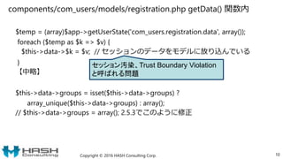 components/com_users/models/registration.php getData() 関数内
$temp = (array)$app->getUserState('com_users.registration.data', array());
foreach ($temp as $k => $v) {
$this->data->$k = $v; // セッションのデータをモデルに放り込んでいる
}
【中略】
$this->data->groups = isset($this->data->groups) ?
array_unique($this->data->groups) : array();
// $this->data->groups = array(); 2.5.3でこのように修正
Copyright © 2016 HASH Consulting Corp. 10
セッション汚染、Trust Boundary Violation
と呼ばれる問題
 