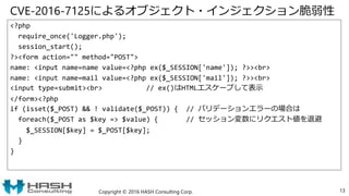 CVE-2016-7125によるオブジェクト・インジェクション脆弱性
<?php
require_once('Logger.php');
session_start();
?><form action="" method="POST">
name: <input name=name value=<?php ex($_SESSION['name']); ?>><br>
name: <input name=mail value=<?php ex($_SESSION['mail']); ?>><br>
<input type=submit><br> // ex()はHTMLエスケープして表示
</form><?php
if (isset($_POST) && ! validate($_POST)) { // バリデーションエラーの場合は
foreach($_POST as $key => $value) { // セッション変数にリクエスト値を退避
$_SESSION[$key] = $_POST[$key];
}
}
Copyright © 2016 HASH Consulting Corp. 13
 