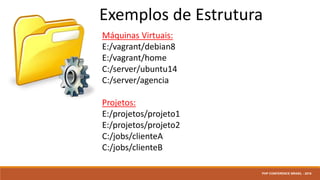 Exemplos de Estrutura
Máquinas Virtuais:
E:/vagrant/debian8
E:/vagrant/home
C:/server/ubuntu14
C:/server/agencia
Projetos:
E:/projetos/projeto1
E:/projetos/projeto2
C:/jobs/clienteA
C:/jobs/clienteB
PHP CONFERENCE BRASIL - 2016
 