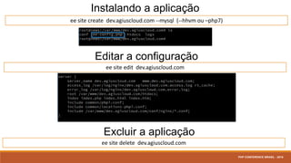 Acesso remoto
1
/server/debian8>vagrant share --http 8003 --https 4303
/server/debian8/>vagrant login
2
3
PHP CONFERENCE BRASIL - 2016
https://atlas.hashicorp.com/account/new
 