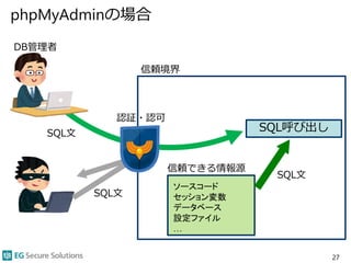 phpMyAdminの場合
27
SQL呼び出し
信頼境界
ソースコード
セッション変数
データベース
設定ファイル
…
信頼できる情報源
SQL文
SQL文
SQL文
DB管理者
認証・認可
 