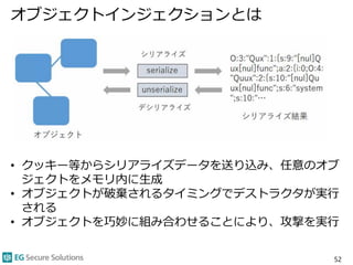 オブジェクトインジェクションとは
52
• クッキー等からシリアライズデータを送り込み、任意のオブ
ジェクトをメモリ内に生成
• オブジェクトが破棄されるタイミングでデストラクタが実行
される
• オブジェクトを巧妙に組み合わせることにより、攻撃を実行
 