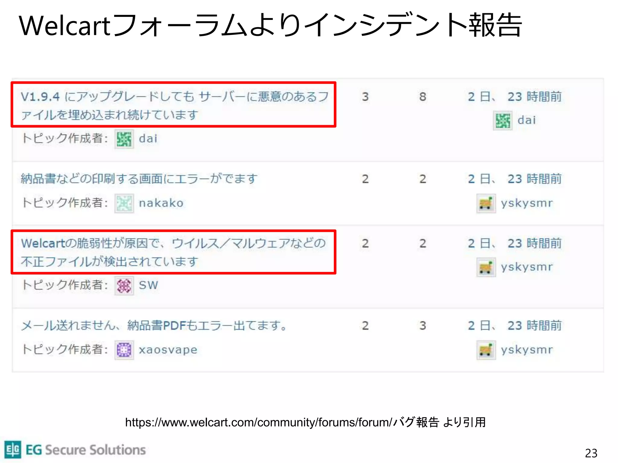 Welcartフォーラムよりインシデント報告
23
https://www.welcart.com/community/forums/forum/バグ報告 より引用
 