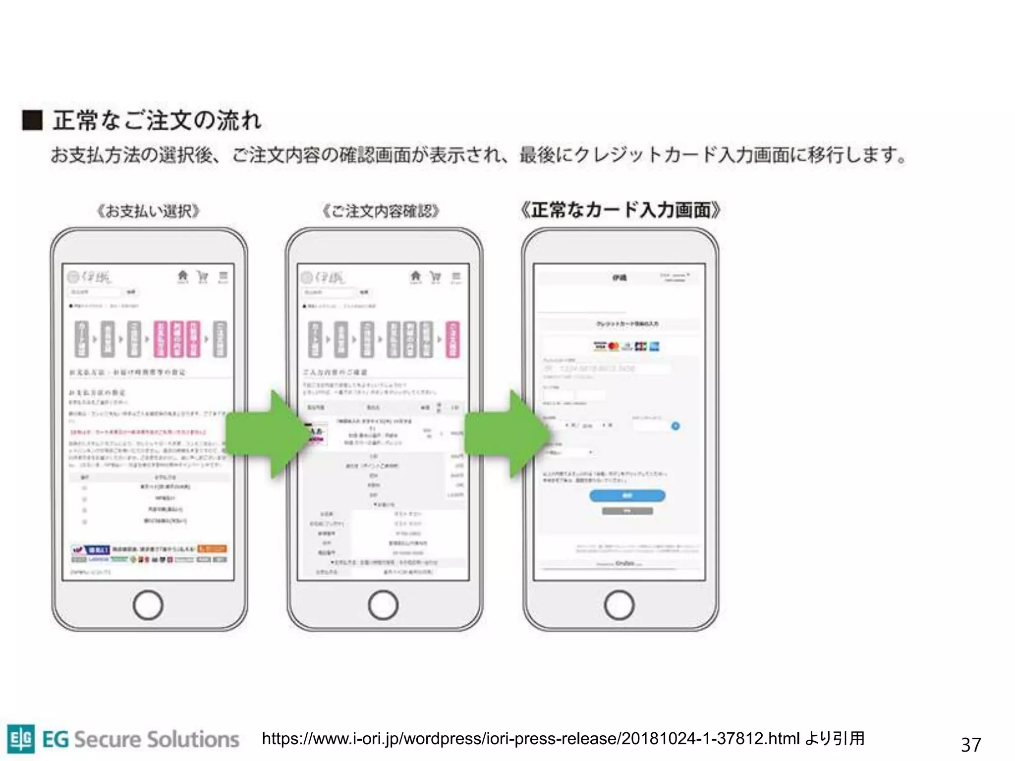 37https://www.i-ori.jp/wordpress/iori-press-release/20181024-1-37812.html より引用
 