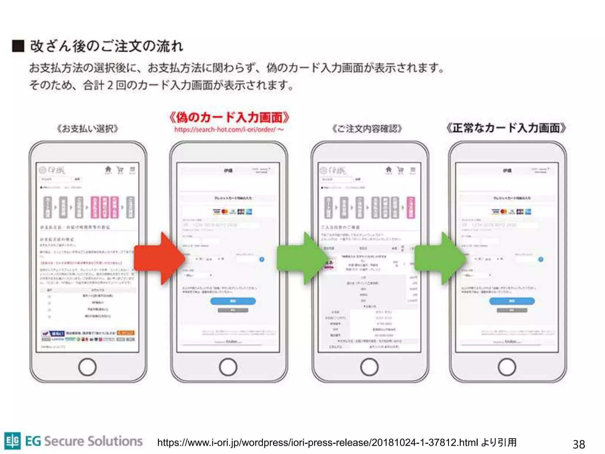 38https://www.i-ori.jp/wordpress/iori-press-release/20181024-1-37812.html より引用
 