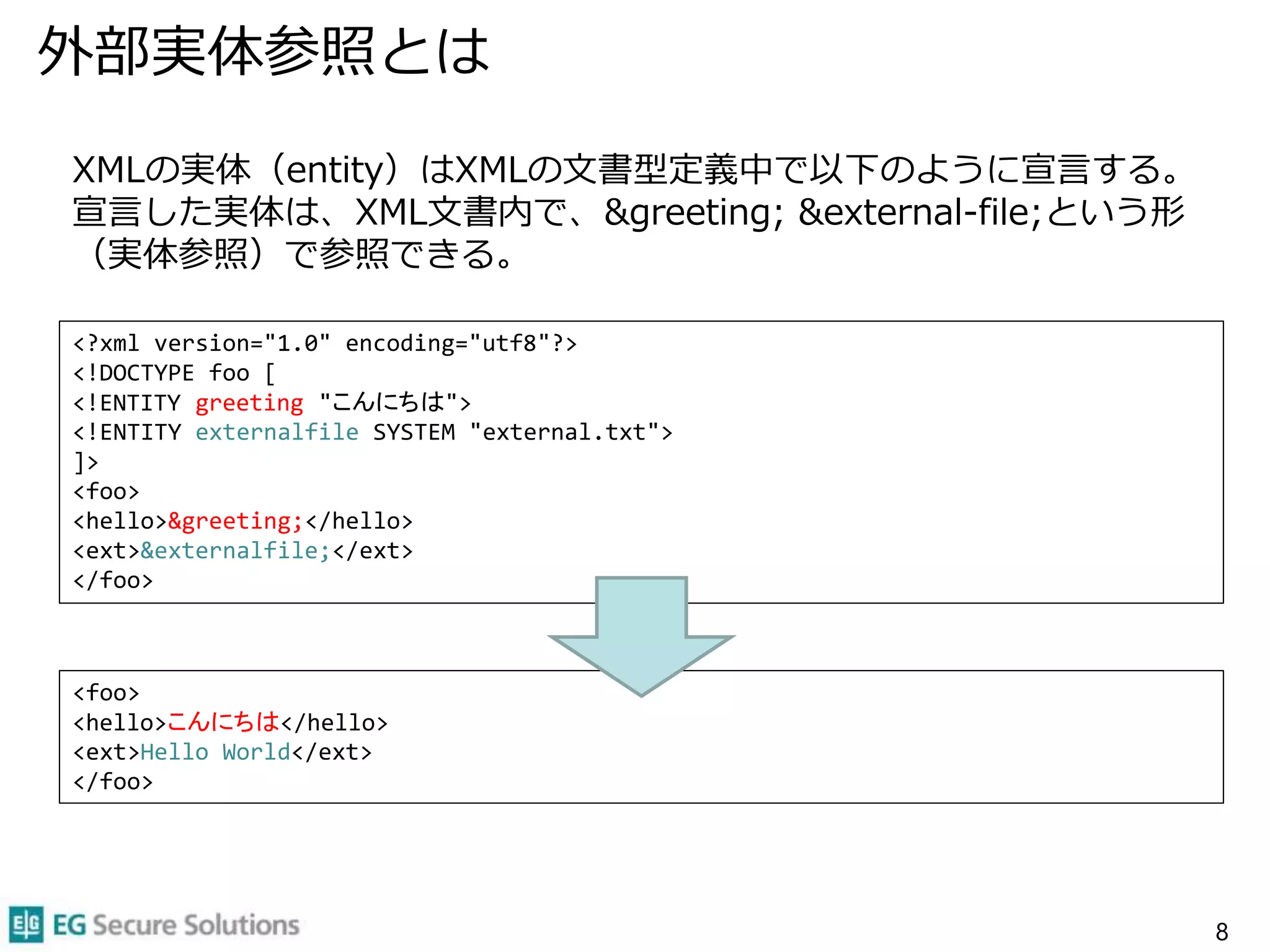 外部実体参照とは
8
XMLの実体（entity）はXMLの文書型定義中で以下のように宣言する。
宣言した実体は、XML文書内で、&greeting; &external-file;という形
（実体参照）で参照できる。
<?xml version="1.0" encoding="utf8"?>
<!DOCTYPE foo [
<!ENTITY greeting "こんにちは">
<!ENTITY externalfile SYSTEM "external.txt">
]>
<foo>
<hello>&greeting;</hello>
<ext>&externalfile;</ext>
</foo>
<foo>
<hello>こんにちは</hello>
<ext>Hello World</ext>
</foo>
 