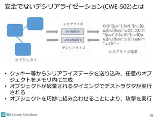 安全でないデシリアライゼーション(CWE-502)とは
18
• クッキー等からシリアライズデータを送り込み、任意のオブ
ジェクトをメモリ内に生成
• オブジェクトが破棄されるタイミングでデストラクタが実行
される
• オブジェクトを巧妙に組み合わせることにより、攻撃を実行
 