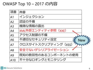 OWASP Top 10 – 2017 の内容
6
項番 内容
A1 インジェクション
A2 認証の不備
A3 機微な情報の露出
A4 XML外部エンティティ参照（XXE）
A5 アクセス制御の不備
A6 不適切なセキュリティ設定
A7 クロスサイトスクリプティング（XSS）
A8 安全でないデシリアライゼーション
A9 既知の脆弱性のあるコンポーネントの使用
A10 不十分なロギングとモニタリング
New
 