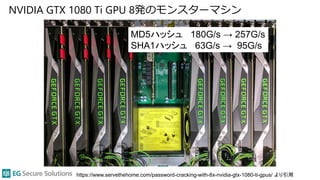 NVIDIA GTX 1080 Ti GPU 8発のモンスターマシン
https://www.servethehome.com/password-cracking-with-8x-nvidia-gtx-1080-ti-gpus/ より引用
MD...