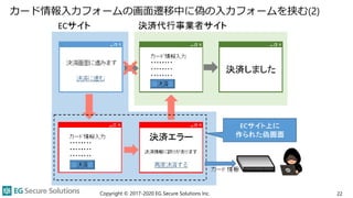 カード情報入力フォームの画面遷移中に偽の入力フォームを挟む(2)
Copyright © 2017-2020 EG Secure Solutions Inc. 22
 