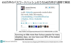 650万件のパスワードハッシュのうち540万件が1週間で解読
http://securitynirvana.blogspot.jp/2012/06/final-word-on-linkedin-leak.html より引用
https://twitter.com/jmgosney/statuses/213212108924522496 より引用
Surviving on little more than furious passion for many
sleepless days, we now have over 90% of the leaked
passwords recovered.
 