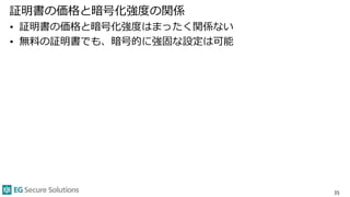 証明書の価格と暗号化強度の関係
• 証明書の価格と暗号化強度はまったく関係ない
• 無料の証明書でも、暗号的に強固な設定は可能
35
 