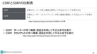 CSRFとSSRFの比較表
56
• SSRF サーバーが持つ権限・認証を利用して不正な命令を実行
• CSRF クライアントが持つ権限・認証を利用して不正な命令を実行
https://cybersecurity-jp.com/column/33568 より引用
https://blog.ohgaki.net/request-forgery-ssrf-and-csrf より引用
 