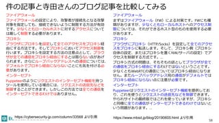 件の記事と寺田さんのブログ記事を比較してみる
ファイアウォール
ファイアウォールの設定により、攻撃者が接続先となる攻撃
対象を指定しても、接続できないように制限する方法が有効
です。少なくともローカルホストに対するアクセスについて
は厳しく制限する必要があります。
プロキシ
ブラウザにプロキシを設定して全てのアクセスをプロキシ経
由にする方法です。そしてプロキシにおいてアクセス制御を
行います。プロキシを設定する方法の注意点として、ブラウ
ザが全ての通信をプロキシ経由にするとは限らない点があげ
られます。さらにループバックアドレスへの通信については、
デフォルトでプロキシ経由にならないことにも気を付ける必
要があります。
インターセプト
Puppeteerのようにリクエストのインターセプト機能を持つ
ツールを使用している場合には、リクエストの送信先などを
制御することができます。しかしこの方法では全ての通信を
インターセプトできるわけではありません。
ファイアウォール
まずはファイアウォール（FW）による対策です。FWにも種
類がありますが、少なくともローカルホストへのアクセス制
限については、それができるホスト型のものを使用する必要
があります。
プロキシ
ブラウザにプロキシ（HTTP/Socks）を設定して全てのアクセ
スをプロキシに転送します。そして、プロキシ側（プロキシ
自体の設定、またはプロキシを置くNW/サーバの設定）でア
クセスを制御する方式です。…
プロキシ方式の問題は、そもそもの話としてブラウザが全て
の通信をプロキシ経由にするわけではないということです。
少なくともWebRTCの通信についてはプロキシ経由になりま
せん。またループバックアドレス宛の通信がデフォルトでは
プロキシ経由にならない点に注意が必要です。
インターセプト
Puppeteerはリクエストのインターセプト機能を提供してお
り、これを使うとリクエストの送信先などを制御できます。
やられサイトの最終版ではこれを使っていますが、プロキシ
と同様に全ての通信がインターセプトできるわけではないと
いう問題があります。…
59
https://cybersecurity-jp.com/column/33568 より引用 https://www.mbsd.jp/blog/20190605.html より引用
 