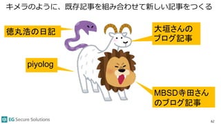 キメラのように、既存記事を組み合わせて新しい記事をつくる
62
徳丸浩の日記
piyolog
MBSD寺田さん
のブログ記事
大垣さんの
ブログ記事
 