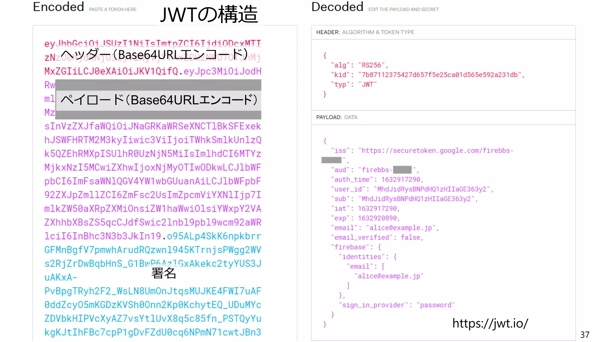 37
ヘッダー（Base64URLエンコード）
ペイロード（Base64URLエンコード）
署名
https://jwt.io/
JWTの構造
 