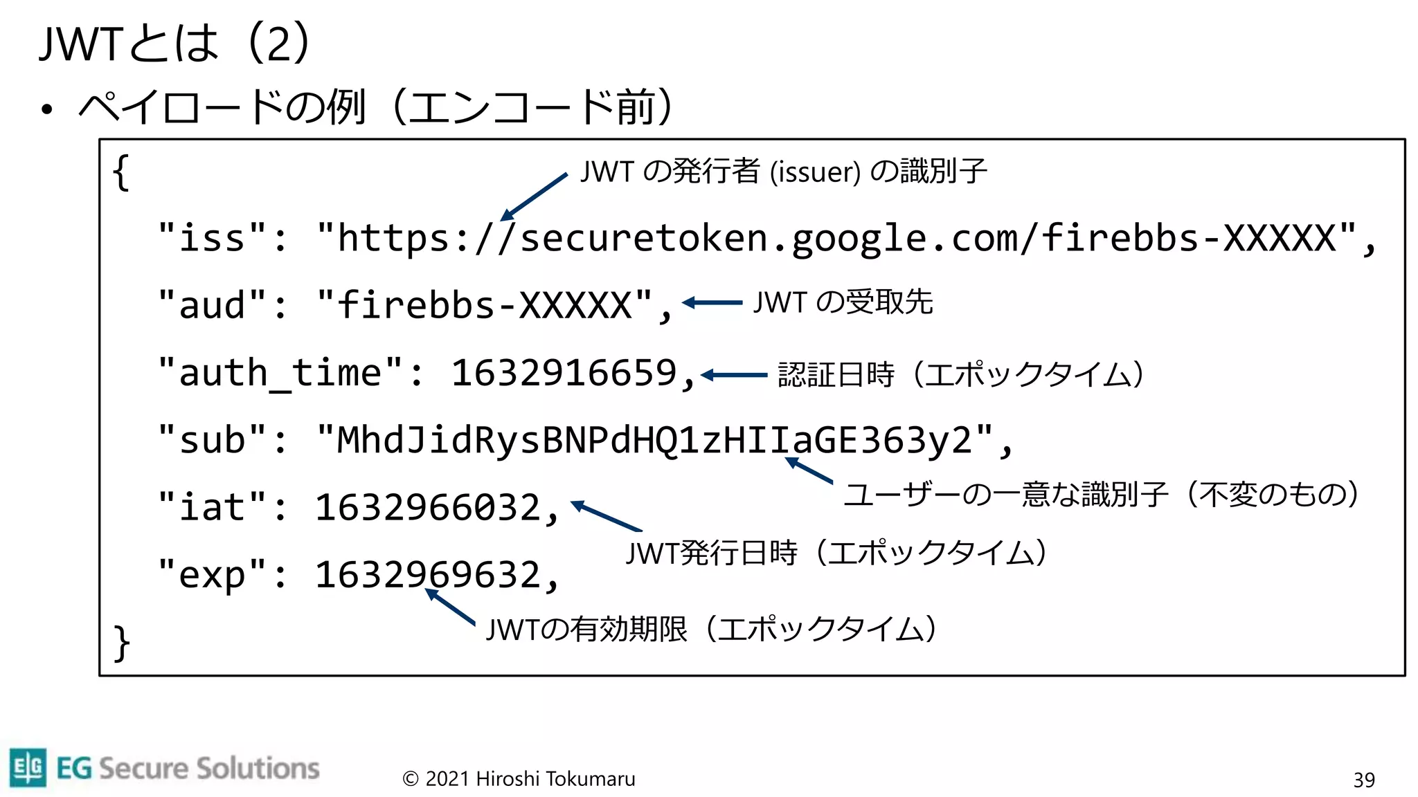 • ペイロードの例（エンコード前）
{
"iss": "https://securetoken.google.com/firebbs-XXXXX",
"aud": "firebbs-XXXXX",
"auth_time": 1632916659,
"sub": "MhdJidRysBNPdHQ1zHIIaGE363y2",
"iat": 1632966032,
"exp": 1632969632,
}
JWTとは（2）
© 2021 Hiroshi Tokumaru 39
JWT の発行者 (issuer) の識別子
ユーザーの一意な識別子（不変のもの）
認証日時（エポックタイム）
JWT の受取先
JWT発行日時（エポックタイム）
JWTの有効期限（エポックタイム）
 