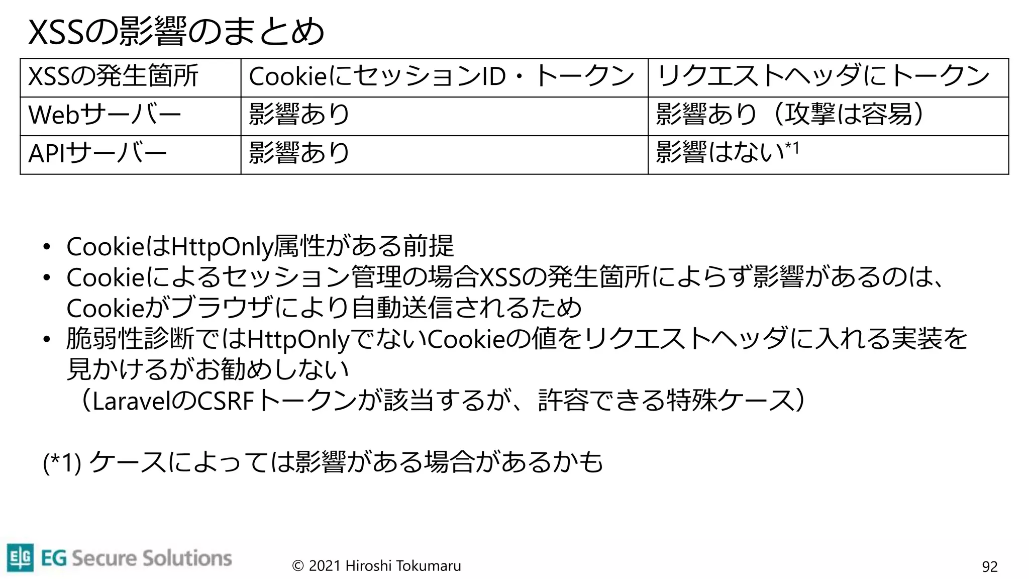 XSSの影響のまとめ
XSSの発生箇所 CookieにセッションID・トークン リクエストヘッダにトークン
Webサーバー 影響あり 影響あり（攻撃は容易）
APIサーバー 影響あり 影響はない*1
© 2021 Hiroshi Tokumaru 92
• CookieはHttpOnly属性がある前提
• Cookieによるセッション管理の場合XSSの発生箇所によらず影響があるのは、
Cookieがブラウザにより自動送信されるため
• 脆弱性診断ではHttpOnlyでないCookieの値をリクエストヘッダに入れる実装を
見かけるがお勧めしない
（LaravelのCSRFトークンが該当するが、許容できる特殊ケース）
(*1) ケースによっては影響がある場合があるかも
 