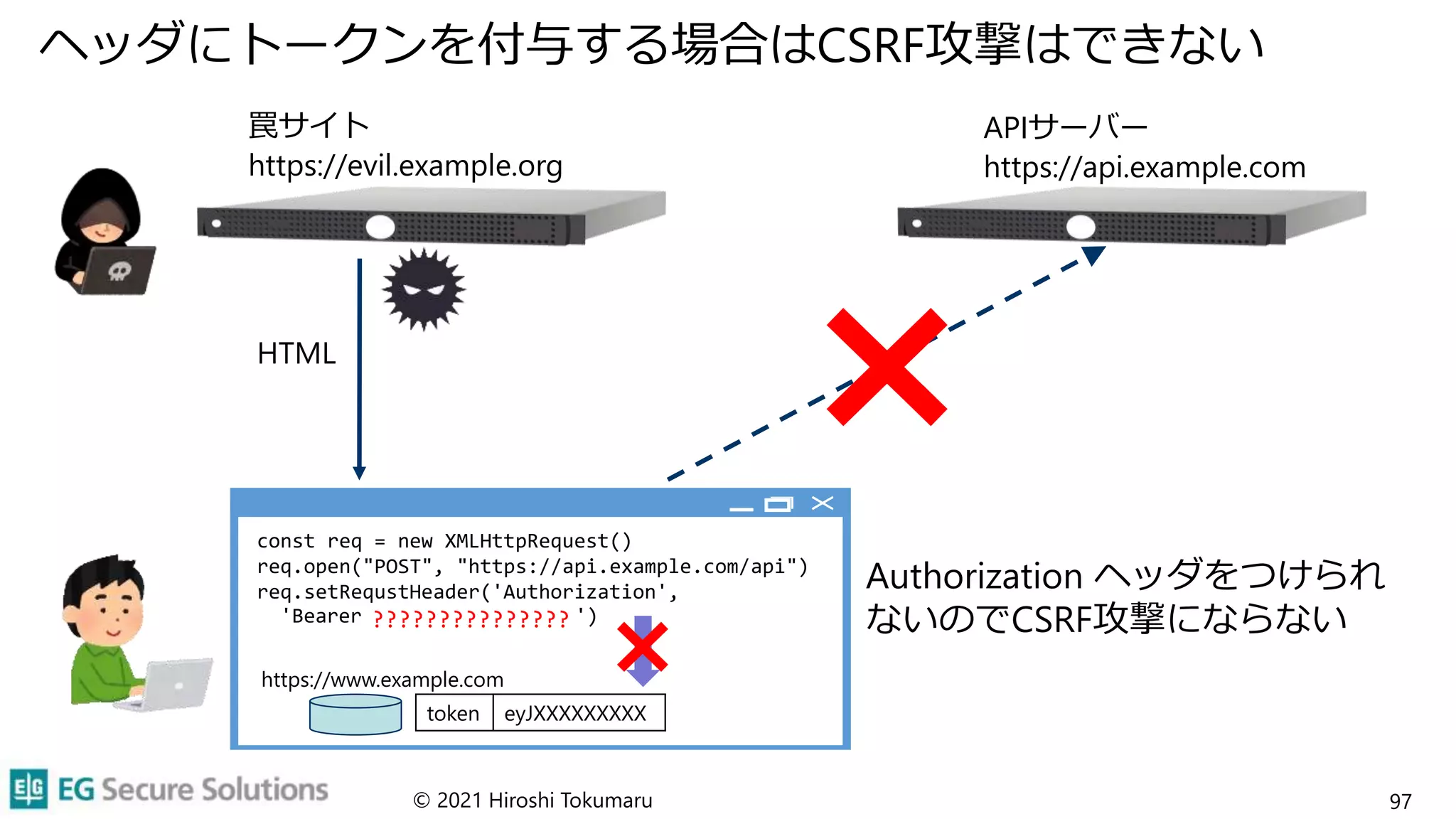 ヘッダにトークンを付与する場合はCSRF攻撃はできない
© 2021 Hiroshi Tokumaru 97
APIサーバー
https://api.example.com
HTML
Authorization ヘッダをつけられ
ないのでCSRF攻撃にならない
罠サイト
https://evil.example.org
const req = new XMLHttpRequest()
req.open("POST", "https://api.example.com/api")
req.setRequstHeader('Authorization',
'Bearer ')
???????????????
token eyJXXXXXXXXX
https://www.example.com
 