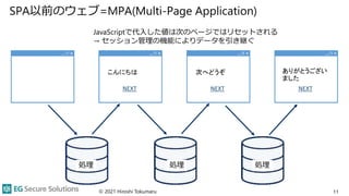 SPA以前のウェブ=MPA(Multi-Page Application)
© 2021 Hiroshi Tokumaru 11
こんにちは
NEXT
次へどうぞ
NEXT
ありがとうござい
ました
NEXT
JavaScriptで代入した値は次のページではリセットされる
→ セッション管理の機能によりデータを引き継ぐ
処理 処理 処理
 