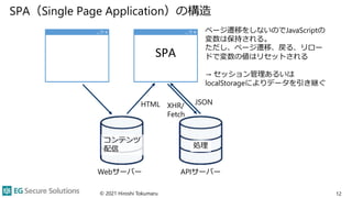 SPA（Single Page Application）の構造
© 2021 Hiroshi Tokumaru 12
SPA
ページ遷移をしないのでJavaScriptの
変数は保持される。
ただし、ページ遷移、戻る、リロー
ドで変数の値はリセットされる
→ セッション管理あるいは
localStorageによりデータを引き継ぐ
HTML JSON
Webサーバー APIサーバー
処理
コンテンツ
配信
XHR/
Fetch
 