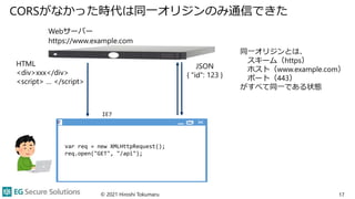 CORSがなかった時代は同一オリジンのみ通信できた
© 2021 Hiroshi Tokumaru 17
Webサーバー
https://www.example.com
HTML
<div>xxx</div>
<script> … </script>
JSON
{ "id": 123 }
var req = new XMLHttpRequest();
req.open("GET", "/api");
IE7
e
同一オリジンとは、
スキーム（https）
ホスト（www.example.com）
ポート（443）
がすべて同一である状態
 