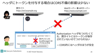 ヘッダにトークンを付与する場合はCORS不備の影響は少ない
© 2021 Hiroshi Tokumaru 29
Webサーバー 兼 APIサーバー
https://www.example.com
Authorization ヘッダをつけたくて
も、罠サイトにはトークンが保存
されていないのでつけられない
→ CORS的にはヘッダのほうが安全
罠サイト
https://evil.example.org
token eyJXXXXXXXXX
https://www.example.com
別オリジンの
localStorageには
アクセス不可
const token = localStorage.getItem('token')
 
