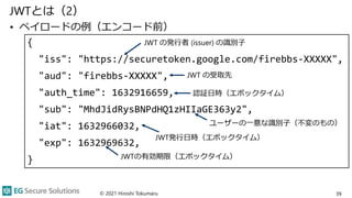 • ペイロードの例（エンコード前）
{
"iss": "https://securetoken.google.com/firebbs-XXXXX",
"aud": "firebbs-XXXXX",
"auth_time": 1632916659,
"sub": "MhdJidRysBNPdHQ1zHIIaGE363y2",
"iat": 1632966032,
"exp": 1632969632,
}
JWTとは（2）
© 2021 Hiroshi Tokumaru 39
JWT の発行者 (issuer) の識別子
ユーザーの一意な識別子（不変のもの）
認証日時（エポックタイム）
JWT の受取先
JWT発行日時（エポックタイム）
JWTの有効期限（エポックタイム）
 
