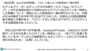 ［独自記事］7pay不正利用問題、「7iD」に潜んでいた脆弱性の一端が判明
セブン＆アイ・ホールディングスが決済サービス「7pay（セブンペ
イ）」の不正利用を受けて外部のIDからアプリへのログインを一時停止
した措置について、原因となった脆弱性の一端が明らかになった。日経
xTECHの取材で2019年7月12日までに分かった。外部IDとの認証連携機
能の実装に不備があり、パスワードなしで他人のアカウントにログイン
できる脆弱性があったという。
同社は2019年7月11日午後5時、FacebookやTwitter、LINEなど5つの外
部サービスのIDを使ったログインを一時停止した。「各アプリ共通で利
用しているオープンIDとの接続部分にセキュリティー上のリスクがある
恐れがあるため」（広報）としている。
43
https://xtech.nikkei.com/atcl/nxt/news/18/05498/ より引用
 