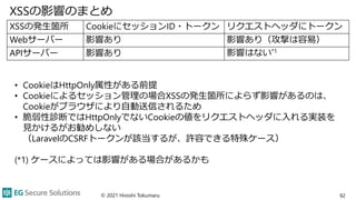 XSSの影響のまとめ
XSSの発生箇所 CookieにセッションID・トークン リクエストヘッダにトークン
Webサーバー 影響あり 影響あり（攻撃は容易）
APIサーバー 影響あり 影響はない*1
© 2021 Hiroshi Tokumaru 92
• CookieはHttpOnly属性がある前提
• Cookieによるセッション管理の場合XSSの発生箇所によらず影響があるのは、
Cookieがブラウザにより自動送信されるため
• 脆弱性診断ではHttpOnlyでないCookieの値をリクエストヘッダに入れる実装を
見かけるがお勧めしない
（LaravelのCSRFトークンが該当するが、許容できる特殊ケース）
(*1) ケースによっては影響がある場合があるかも
 