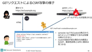 GETリクエストによるCSRF攻撃の様子
© 2021 Hiroshi Tokumaru 99
APIサーバー
https://api.example.com
HTML
• samesite=laxでもCookieは飛ぶので、
GETメソッドで更新ができれば攻撃
は刺さりやすい
• routerの設定が変な場合のみ脆弱と
なるが、脆弱性診断とは年に数回は
見つかる
罠サイト
https://evil.example.org
<form action="https://api.example.com/mail"
METHOD="GET">
<input name="mail" value="cracked@example.com">
<input type="submit">
</form>
GET /mail?mail=cracked@example.com
メールアドレスが変更される
 