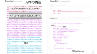 37
ヘッダー（Base64URLエンコード）
ペイロード（Base64URLエンコード）
署名
https://jwt.io/
JWTの構造
 