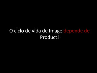 O ciclo de vida de Image depende de
               Product!
 