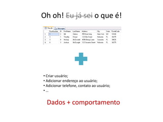 Oh oh! Eu já sei o que é!




• Criar usuário;
• Adicionar endereço ao usuário;
• Adicionar telefone, contato ao usuário;
•…


  Dados + comportamento
 